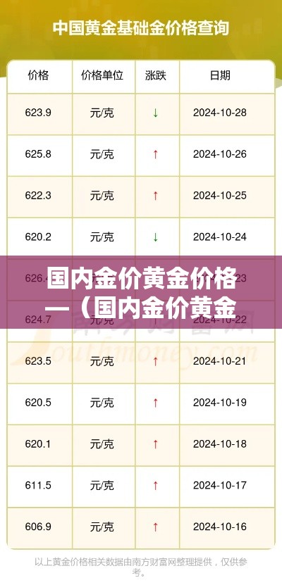秒懂百科“哪里有卖微信炸 金花房卡	”详细房卡使用教程