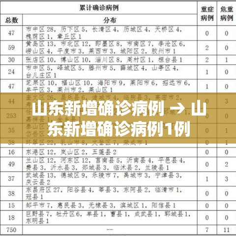 玩家攻略“微信群金花房卡”房卡怎么购买
