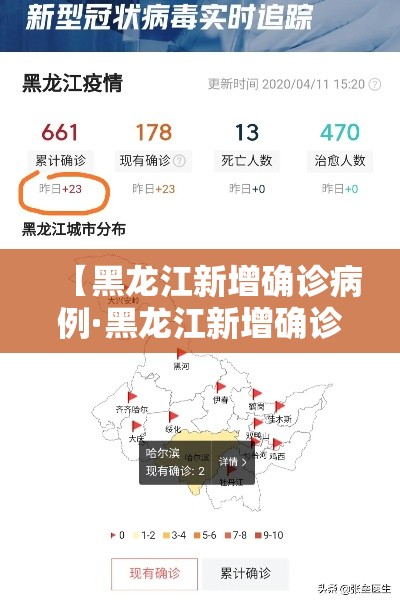 【黑龙江新增确诊病例·黑龙江新增确诊病例23例 30例无症状】 【黑龙江新增确诊病例·黑龙江新增确诊病例23例 30例无症状】