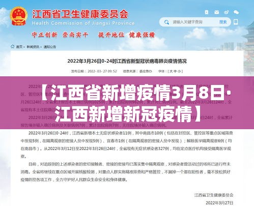 【江西省新增疫情3月8日·江西新增新冠疫情】