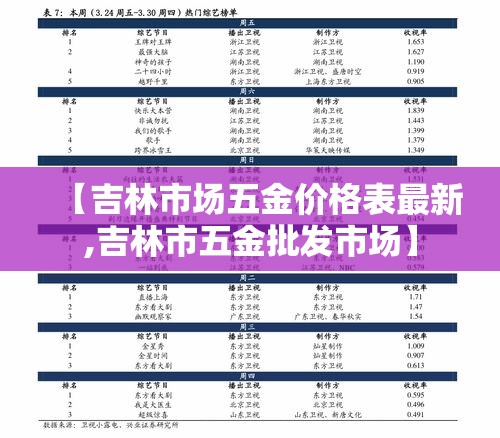 【吉林市场五金价格表最新,吉林市五金批发市场】 【吉林市场五金价格表最新,吉林市五金批发市场】