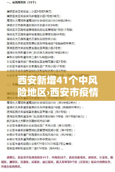 31省新增本土确诊2276例—（31省新增本土确诊20例）