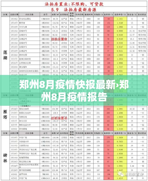 洪泽防控疫情政策最新：洪泽新冠疫情防控咨询电话