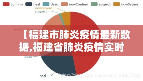 房卡全攻略“微信炸 金花房卡如何充值	”获取房卡教程-哔哩哔哩