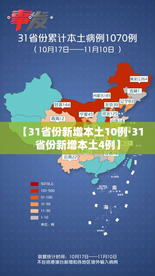 【31省份新增本土10例·31省份新增本土4例】