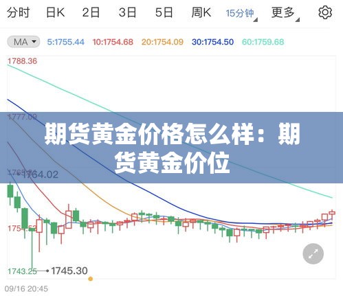 期货黄金价格怎么样:期货黄金价位 期货黄金价格怎么样:期货黄金价位