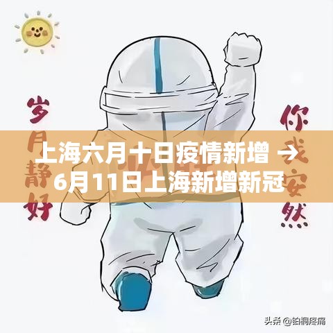 上海六月十日疫情新增 → 6月11日上海新增新冠 上海六月十日疫情新增 → 6月11日上海新增新冠