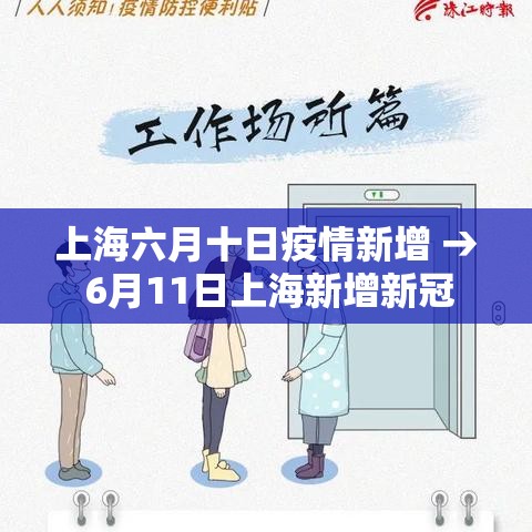 上海六月十日疫情新增 → 6月11日上海新增新冠 上海六月十日疫情新增 → 6月11日上海新增新冠