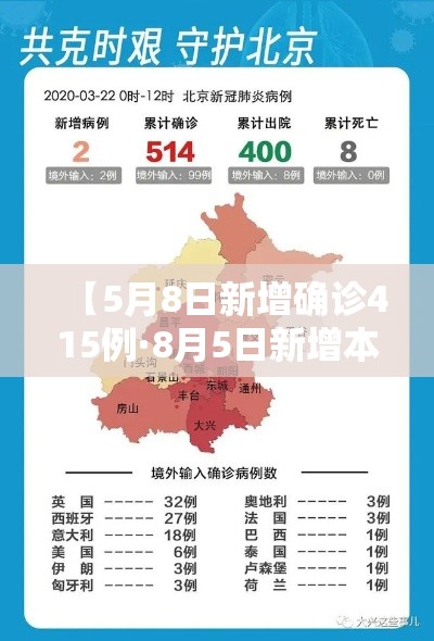 【5月8日新增确诊415例·8月5日新增本土确诊病例80例】