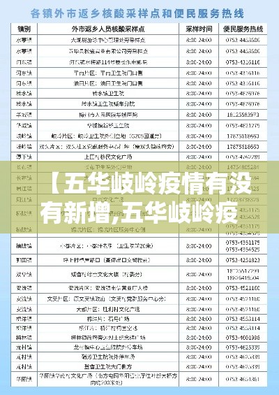 杭州当前新增疫情›杭州新增最新消息 杭州当前新增疫情›杭州新增最新消息