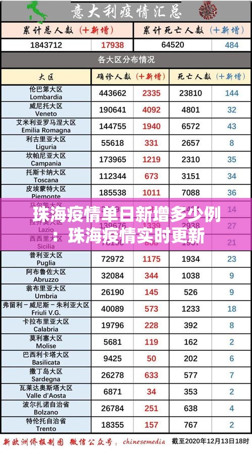 玩家必备教程“微信炸 金花房卡链接在哪弄”购买房卡介绍