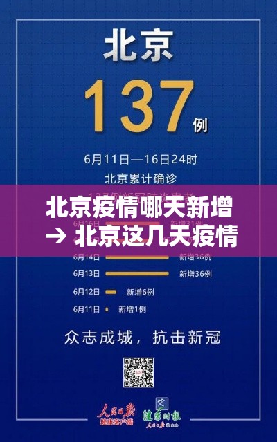 玩家攻略“微信好友创建炸 金花房间	”房卡怎么购买
