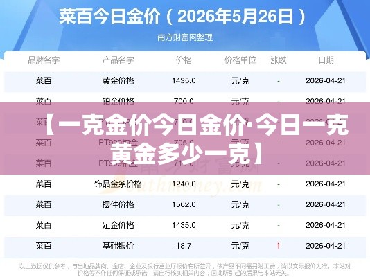 玩家必备教程“买房卡的微信炸 金花代理”购买房卡介绍