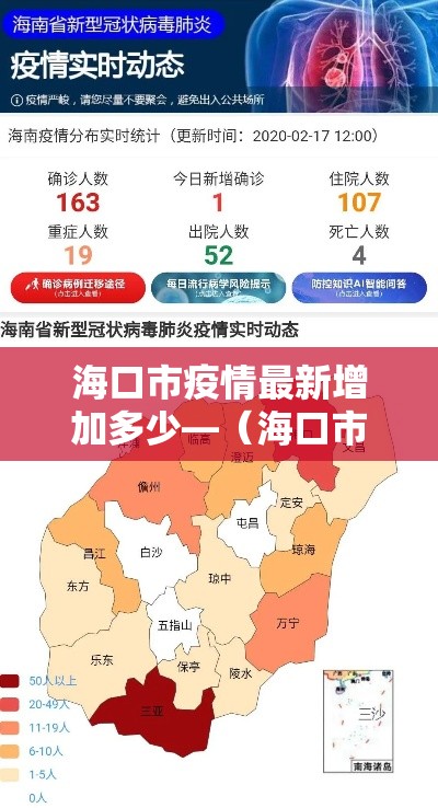 海口市疫情最新增加多少—(海口市疫情最新增加多少例) 海口市疫情最新增加多少—(海口市疫情最新增加多少例)