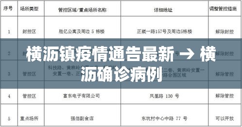 绥化望奎疫情最新消息—(绥化望奎最新一期) 绥化望奎疫情最新消息—(绥化望奎最新一期)