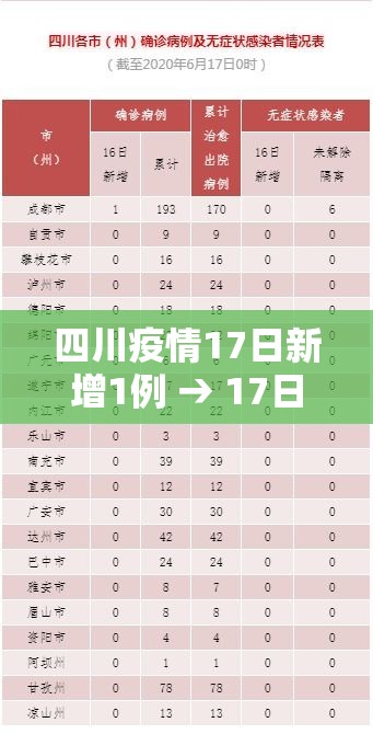 玩家必备教程“微信牛牛买房卡”获取房卡教程-哔哩哔哩