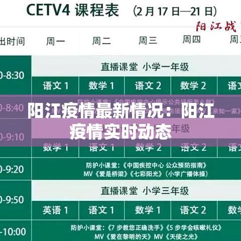 勒流疫情新增 → 勒流动态