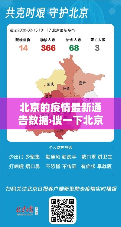 2月2O号全国疫情新增病例:2月20日全国疫情新增 2月2O号全国疫情新增病例:2月20日全国疫情新增