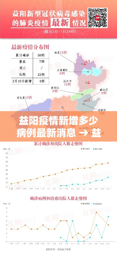 荆门疫情最新通报会—(荆门疫情公布) 荆门疫情最新通报会—(荆门疫情公布)