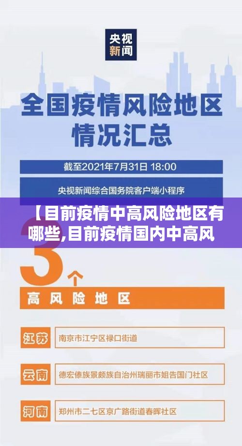【目前疫情中高风险地区有哪些,目前疫情国内中高风险是哪些地方】