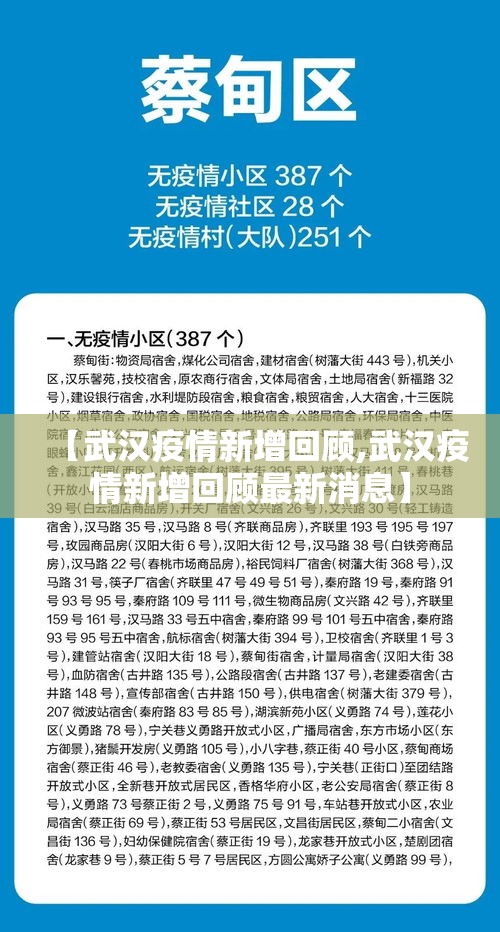 【武汉疫情新增回顾,武汉疫情新增回顾最新消息】 【武汉疫情新增回顾,武汉疫情新增回顾最新消息】