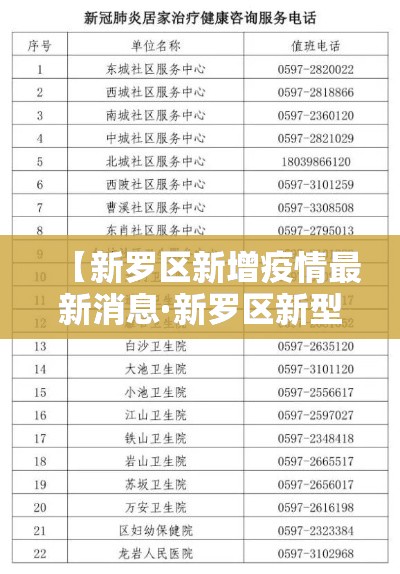 北京禁止出京的文件 → 北京市政府禁止出京 北京禁止出京的文件 → 北京市政府禁止出京