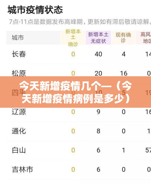 今天新增疫情几个—(今天新增疫情病例是多少) 今天新增疫情几个—(今天新增疫情病例是多少)