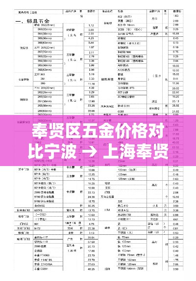 奉贤区五金价格对比宁波 → 上海奉贤五金市场 奉贤区五金价格对比宁波 → 上海奉贤五金市场