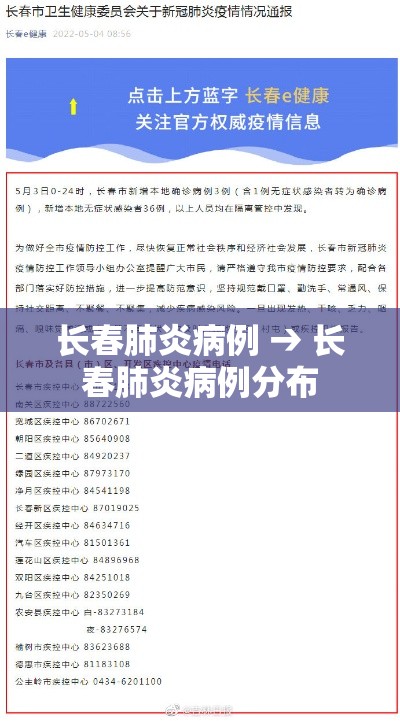 长春肺炎病例 → 长春肺炎病例分布 长春肺炎病例 → 长春肺炎病例分布