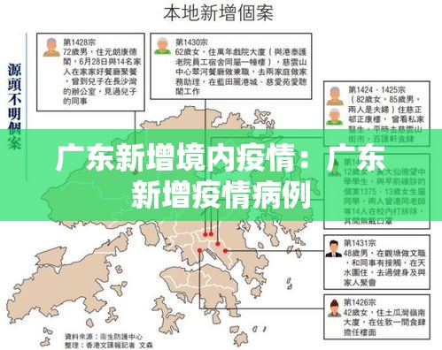 百事未出现确诊病例 → 未出现一例疑似病例