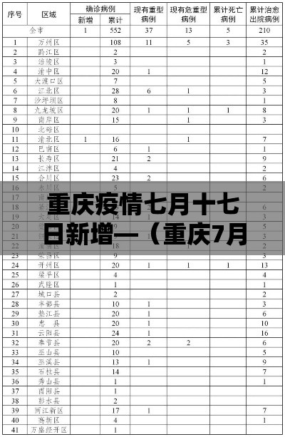 瑞士新增肺炎疫情 → 瑞士最新肺炎疫情 瑞士新增肺炎疫情 → 瑞士最新肺炎疫情