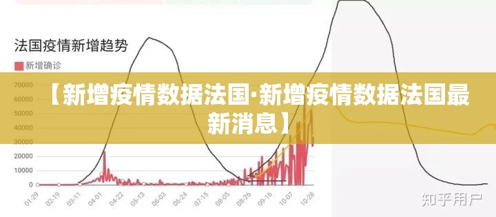 【新增疫情数据法国·新增疫情数据法国最新消息】 【新增疫情数据法国·新增疫情数据法国最新消息】