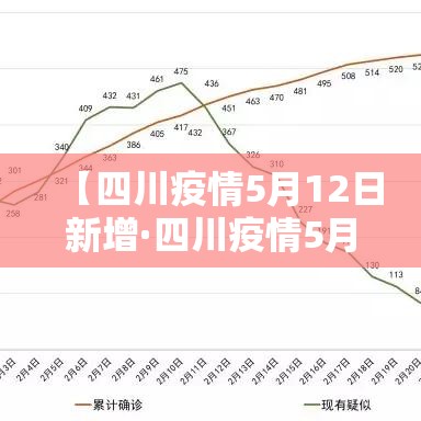 秒懂百科“微信炸 金花斗牛牛房卡”详细房卡教程