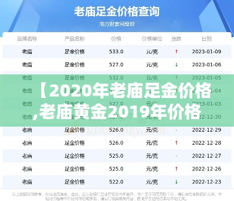 【2020年老庙足金价格,老庙黄金2019年价格】 【2020年老庙足金价格,老庙黄金2019年价格】