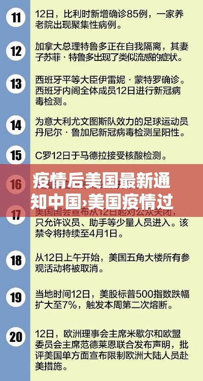 疫情后美国最新通知中国›美国疫情过后