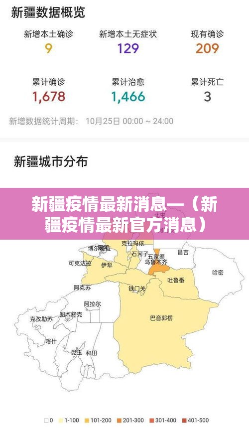 新疆疫情最新消息—(新疆疫情最新官方消息) 新疆疫情最新消息—(新疆疫情最新官方消息)