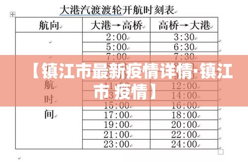 【镇江市最新疫情详情·镇江市 疫情】