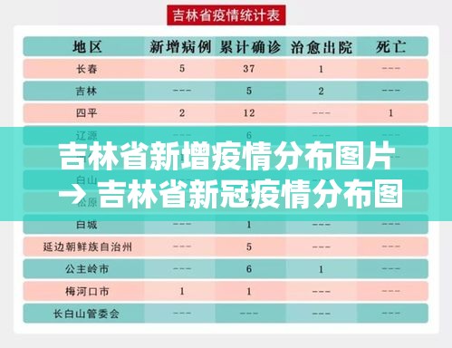 河南疫情新增确诊›河南新增疫情1例活动轨迹