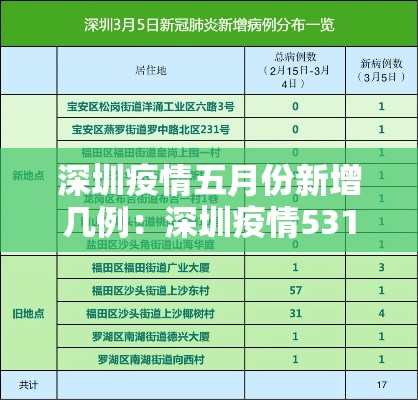 正阳限行区域—(正阳限行区域图最新) 正阳限行区域—(正阳限行区域图最新)