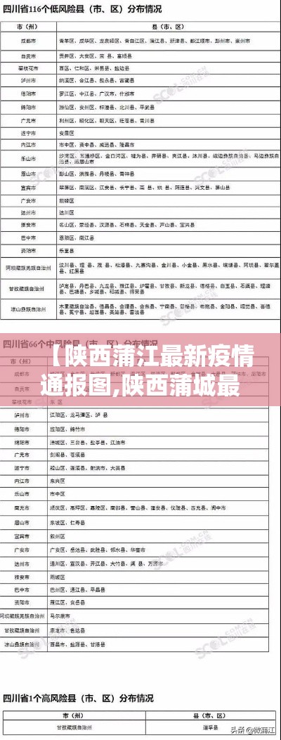 【陕西蒲江最新疫情通报图,陕西蒲城最新疫情】 【陕西蒲江最新疫情通报图,陕西蒲城最新疫情】