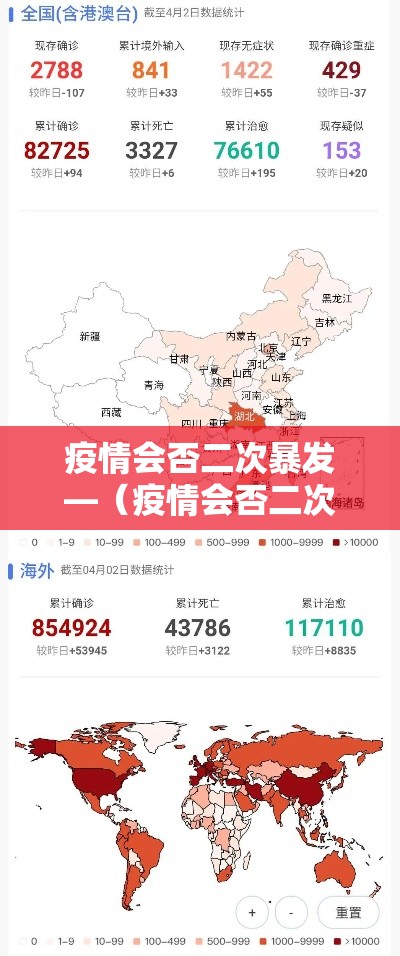 疫情会否二次暴发—(疫情会否二次爆发) 疫情会否二次暴发—(疫情会否二次爆发)
