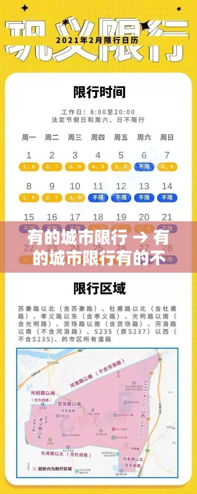 有的城市限行 → 有的城市限行有的不限 有的城市限行 → 有的城市限行有的不限