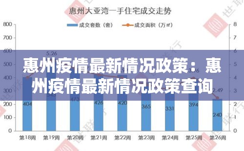 惠州疫情最新情况政策:惠州疫情最新情况政策查询 惠州疫情最新情况政策:惠州疫情最新情况政策查询