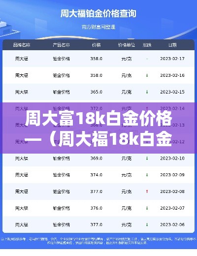 周大富18k白金价格—(周大福18k白金项链) 周大富18k白金价格—(周大福18k白金项链)