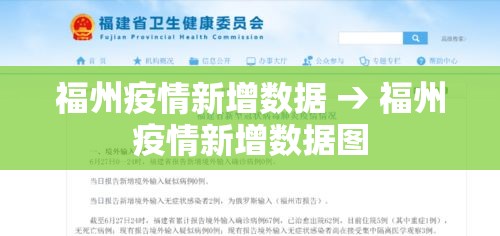 福州疫情新增数据 → 福州疫情新增数据图 福州疫情新增数据 → 福州疫情新增数据图
