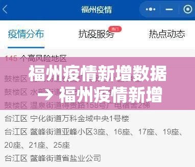 福州疫情新增数据 → 福州疫情新增数据图 福州疫情新增数据 → 福州疫情新增数据图