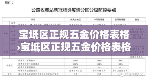 宝坻区正规五金价格表格›宝坻区正规五金价格表格查询
