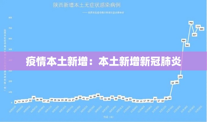 秒懂教程“微信炸 金花购买房卡”轻松获取房卡全渠道