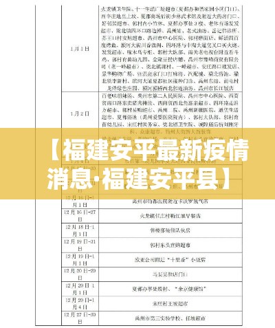 【福建安平最新疫情消息·福建安平县】