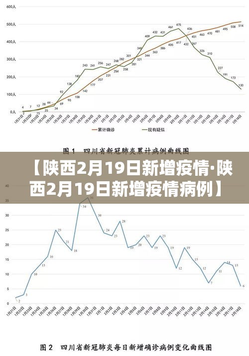 海口米兰疫情最新情况—（海南海口美兰区疫情）
